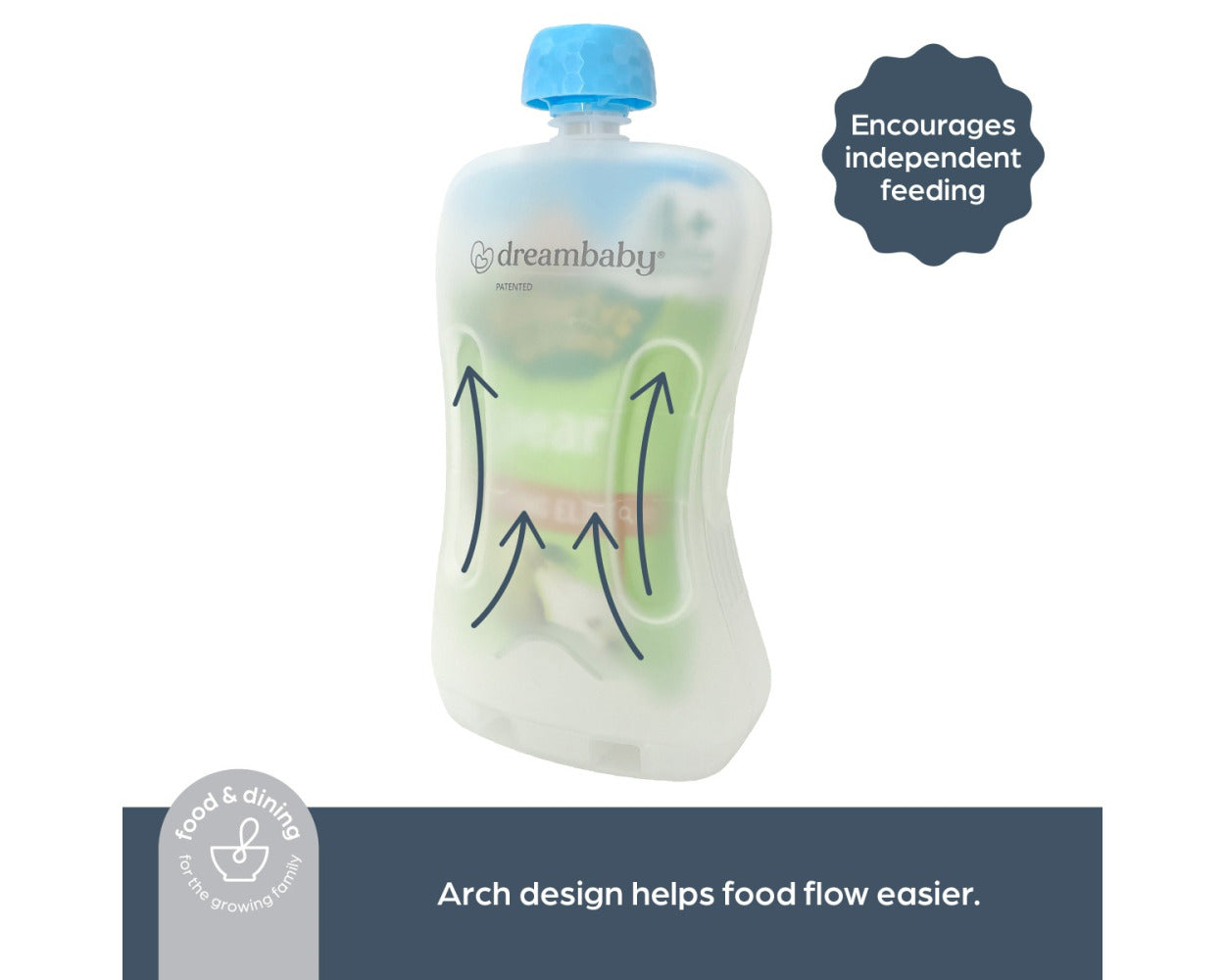 DreamBaby Kids Baby Pouch Pal- Prevent Squeezy Messes/ Comfortable Size F555